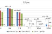电销数据购买平台，提升销售业绩的关键途径-选择与使用指南
