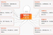 长沙有实力SEO优化,专业服务提升网站排名-解决方案解析