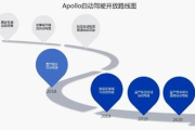 免费AI软件,提升效率与创意-选择最佳解决方案解析
