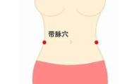 瘦身穴,中医减肥新策略-瘦身穴位的神奇效果解析