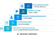 润和软件,数字化转型的可靠伙伴-企业IT解决方案深度解析