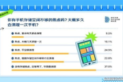 手机安装软件失败原因分析与解决策略