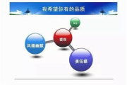 免费PPT软件，高效演示新选择-功能与优势分析