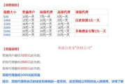 SEO排名点击软件,提升网站可见性的智能解决方案