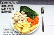 营养瘦身减脂食谱,健康饮食方案-营养均衡解析