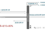 优化五香天线播放线路二，提升观看体验-技巧解析
