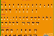 拼音打字软件原理及功能解析-提高输入效率与准确度