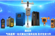 神逸精准瘦身仪,科技助力-高效减肥解决方案解析