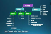 锤子,多功能工具与使用技巧全解析