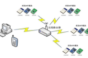 电脑无法下载软件,常见原因及解决策略
