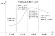 软件生命周期管理,开发流程解析与优化策略
