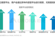 完全视频在线观看免费播放电视剧-免费资源搜索与观看指南