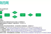 医药批发软件,提升业务效率与合规性的解决方案解析