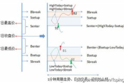 日本大片，艺术与技术的完美结合-电影制作深度解析