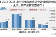文推网电视剧1080p资源优势与观影指南-高清电视剧下载解析