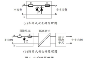 工业安全必备：泄爆片工作原理与安装维护详解