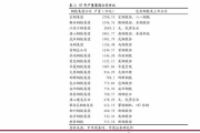 2018最新电影网,电影爱好者的天堂-资源获取与观影指南