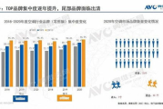 彩妆销售策略与技巧-提升业绩的全方位解析