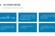 免费PPT模板网站精选推荐-提升演示文稿质感