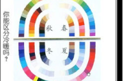 年轻人喜欢的彩妆趋势与选择指南-时尚潮流分析
