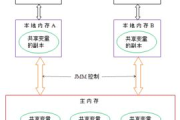 瘦身带效果解析-塑形工具的实际应用与评估