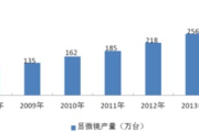 彩妆护肤品代加工,市场趋势与个性化解决方案解析