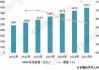 服饰服装流苏批发市场分析与采购指南