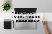 小米Yu7,3分钟20万订单，市场表现解析-智能手机销售奇迹