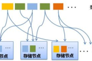 规划软件,提升工作效率与资源优化的解决方案解析
