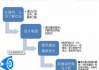 超级外链吧外链代发-高效提升网站权重与流量