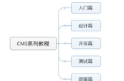 庆余年分集剧情介绍-全集精彩回顾与解读