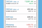 OKCoin到imToken转账全流程详解：安全提币与钱包管理指南
