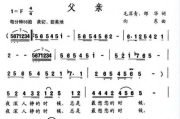 父亲歌曲原唱,感悟父爱深情-经典歌曲背后的故事