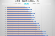互联网公司排名100强-企业实力与市场影响力分析