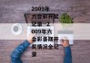 2009年六合彩开奖记录--2009年六合彩各期开奖情况全记录