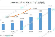 aey瘦身喷雾价格及使用效果详解-消费者指南