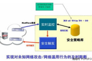 免费局域网管理软件,提升企业网络管理效率-功能与应用解析