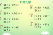 小说大全,阅读者的宝库-高效利用策略解析
