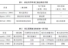 北京亿美佰绅服装服饰有限公司,时尚设计与品质生活的融合-品牌深度解析