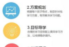 掌门一对一辅导官网价格详解-教育投资与性价比分析