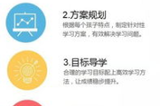 掌门一对一辅导官网价格详解-教育投资与性价比分析