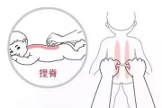 推拿减肥瘦身,传统中医方法在现代生活中的应用与实践