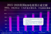 北京大红门服装批发市场,商业机遇与采购策略-行业洞察