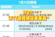 乒乓球决赛直播今晚，全方位观赛指南与精彩看点解析