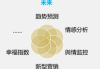 网站设计,用户体验优化-打造高效率网站解析