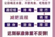 纤体瘦身加盟排行榜，优质品牌助力投资成功
