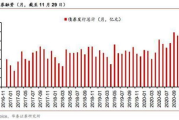 剖腹产后多久可以穿瘦身衣-恢复周期与注意事项解析