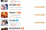 赚Q币软件使用指南-轻松赚取虚拟货币的技巧与方法