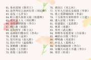 孽缘的起源、影响与解脱之道-情感纠葛解析