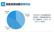 突破瘦身平台期，恢复体重下降-全面策略解析